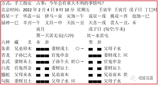 免费周易预测财运_周易财运预测运势_周易八卦算财运