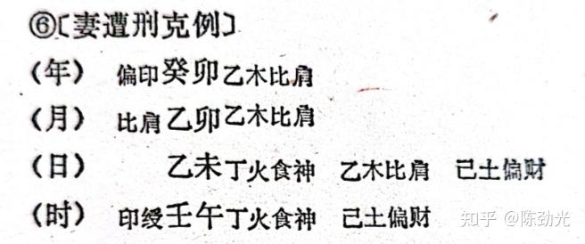 八字查询比肩_八字比肩查询表_八字比肩的查法