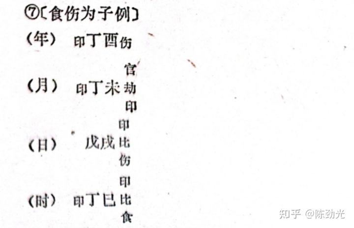 八字比肩的查法_八字比肩查询表_八字查询比肩