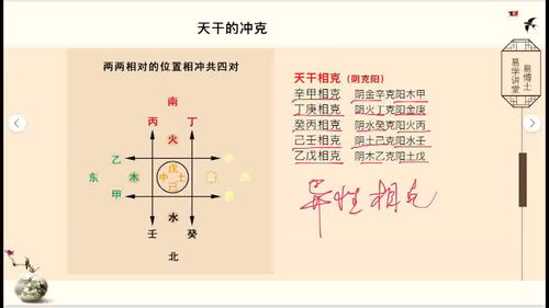 新手学八字算命必读基础知识(精品)