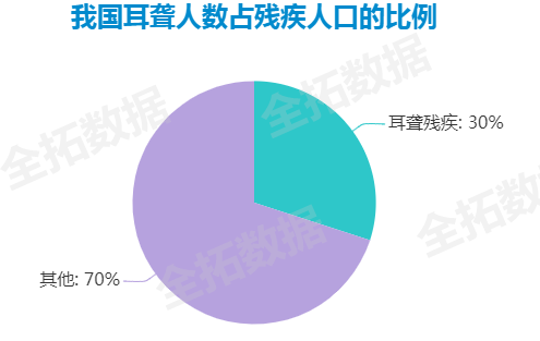 面相耳朵形状与命运_耳朵形状不同面相_面相耳朵形状像勺子怎么样