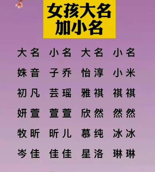 起名寓意成语大全适合好名字_寓意好适合起名的成语大全_起名寓意好的成语